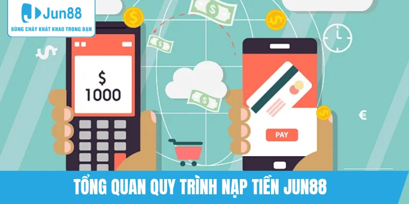 he-thong-quy-trinh-nap-tien-jun88