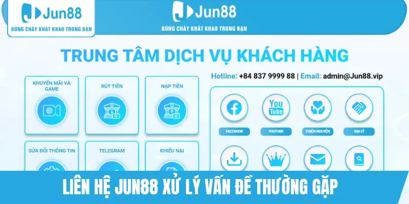 van-de-ho-tro-nguoi-dung-jun88